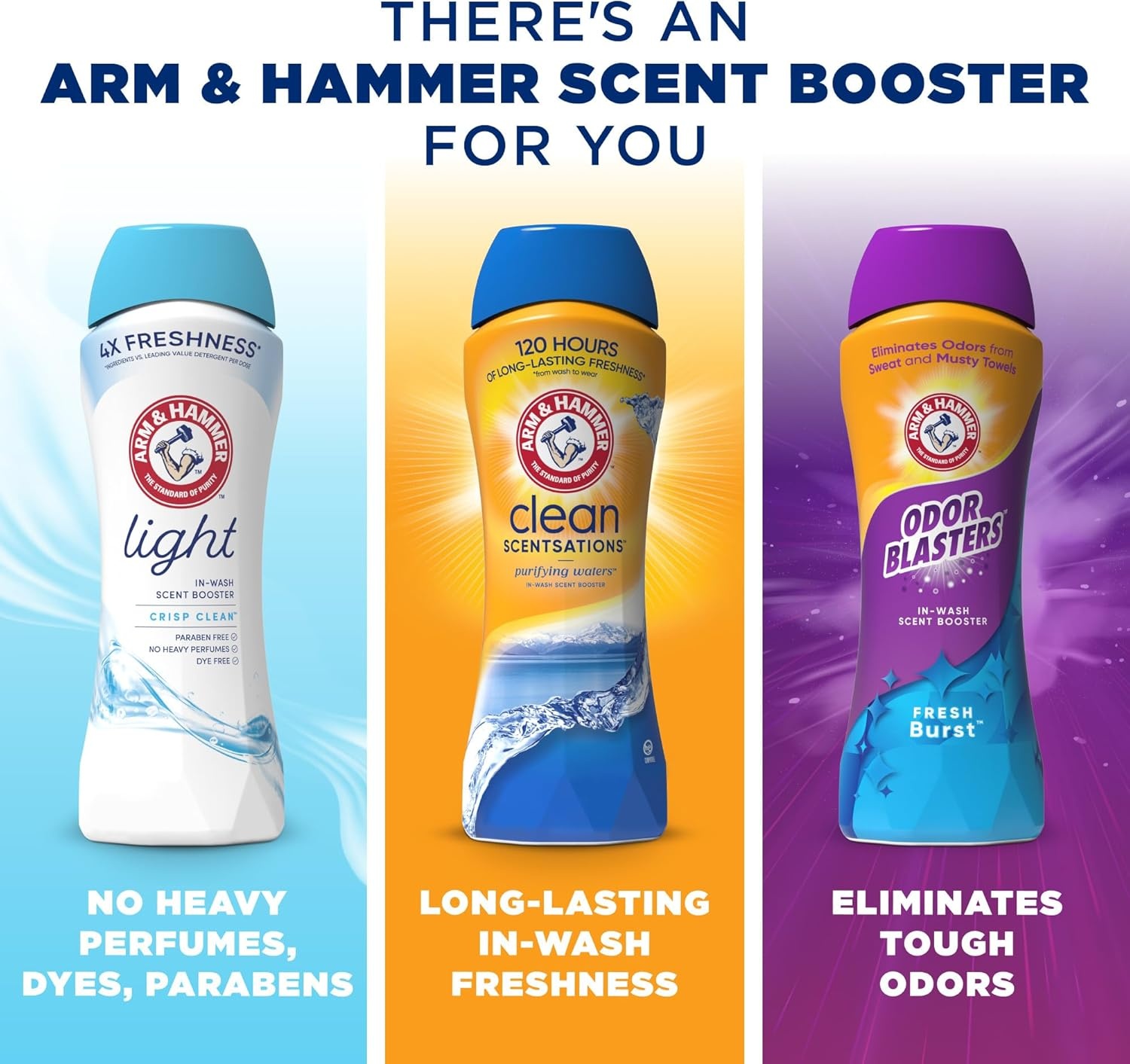 image:imageARM amp HAMMER Odor Blasters InWash Scent Booster Fresh Botanical 24 Oz24 Ounce Pack of 1