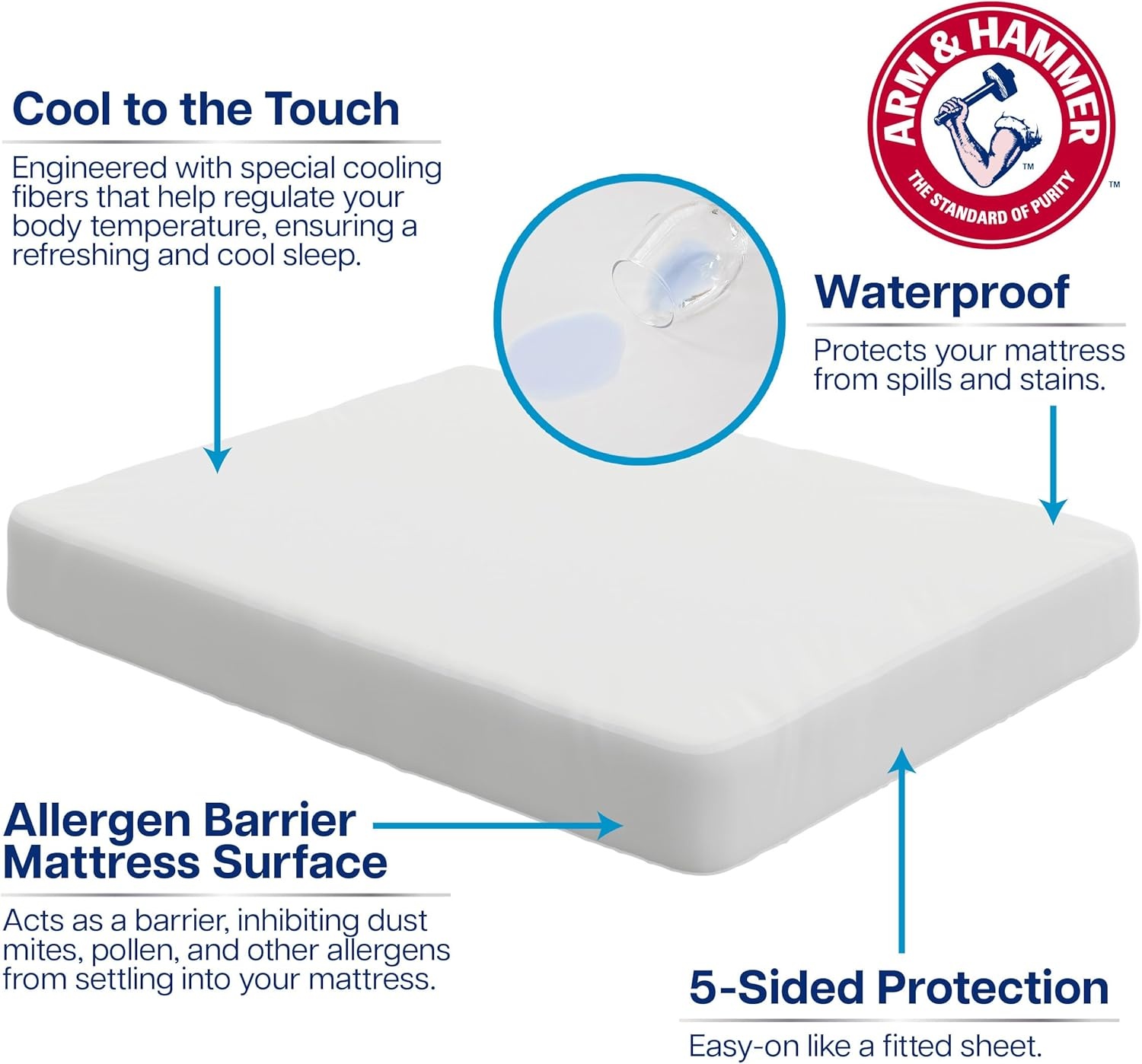 image:imageArm amp Hammer Cooling Comfort Fitted Mattress Protector TwinFull