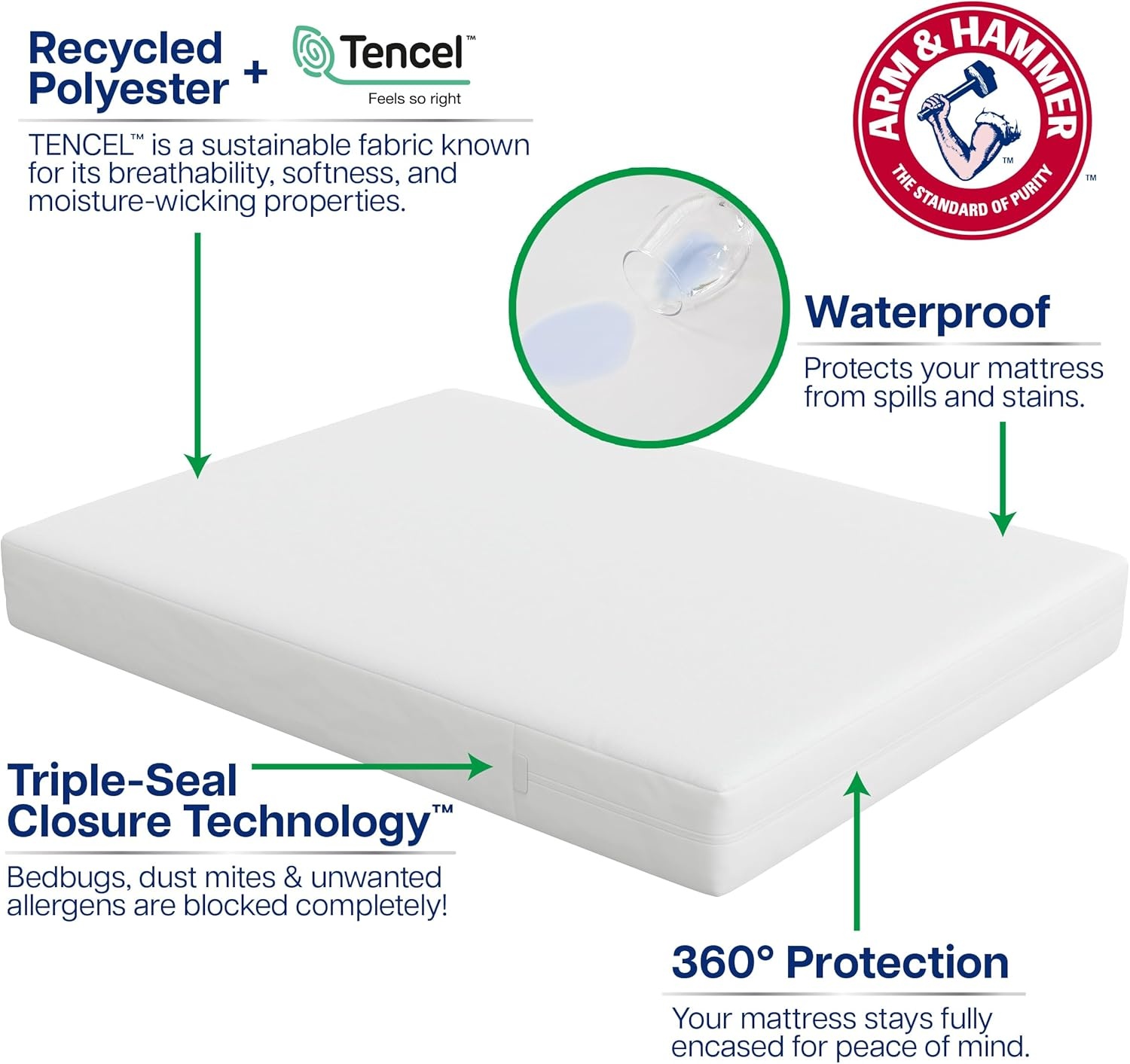 image:imageArm amp Hammer Eco Performance Zippered Mattress Protector with Tencel QueenTwin