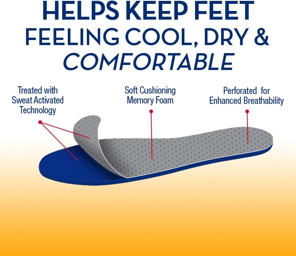 image:imageArm amp Hammer Soft Step Memory Foam Insoles M 814W 6106 pair