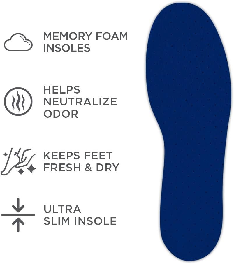 image:imageArm amp Hammer Soft Step Memory Foam Insoles M 814W 6106 pair