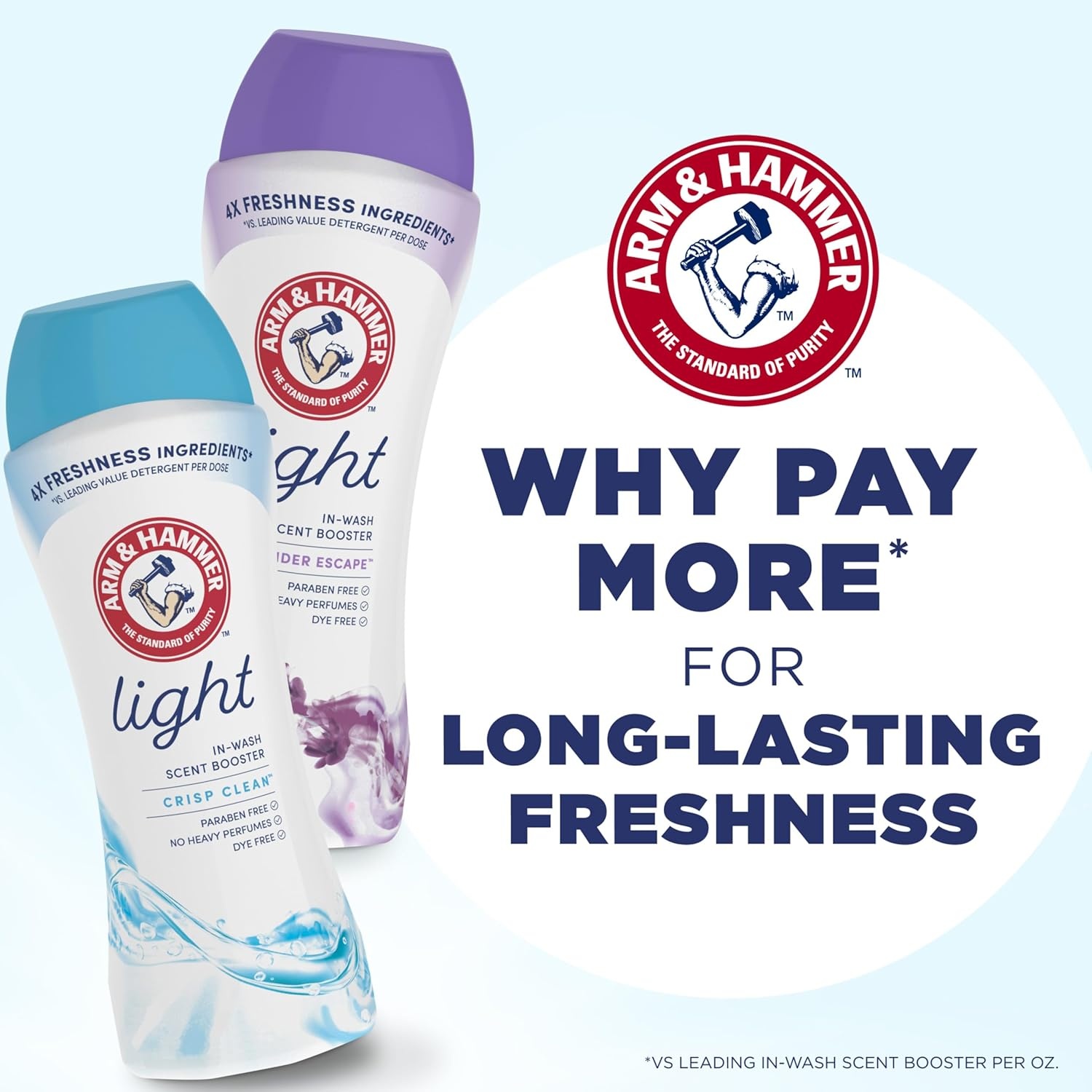image:imageARM amp HAMMER Light InWash Scent Booster Laundry Scent Booster Crisp Clean scent 24 Oz24 Ounce Pack of 1
