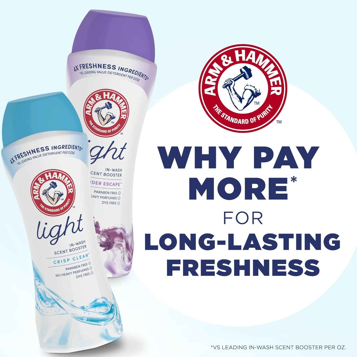 image:imageARM amp HAMMER Light InWash Scent Booster Laundry Scent Booster Crisp Clean scent 24 Oz24 Ounce Pack of 4