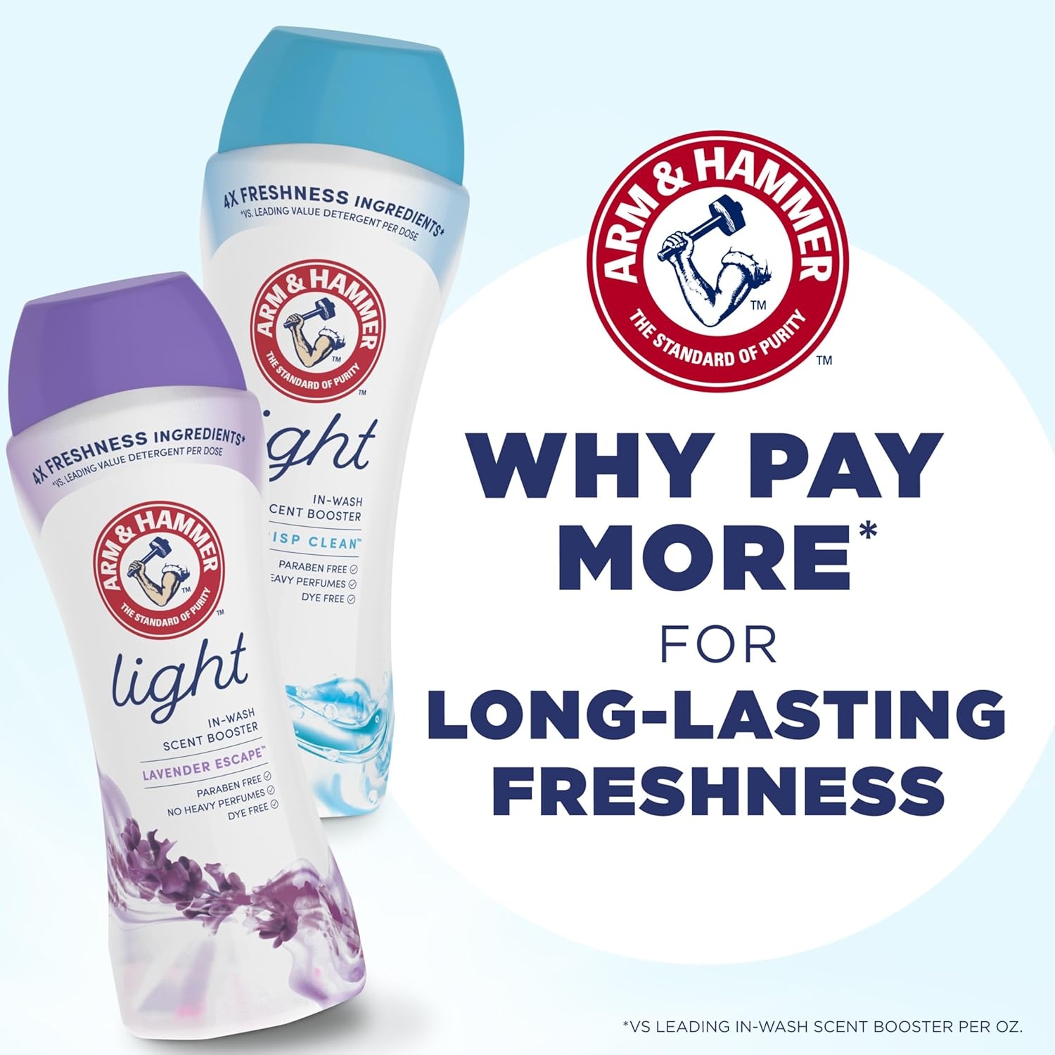 image:imageARM amp HAMMER Light InWash Scent Booster Laundry Scent Booster Lavender Escape scent 24 Oz24 Ounce Pack of 6