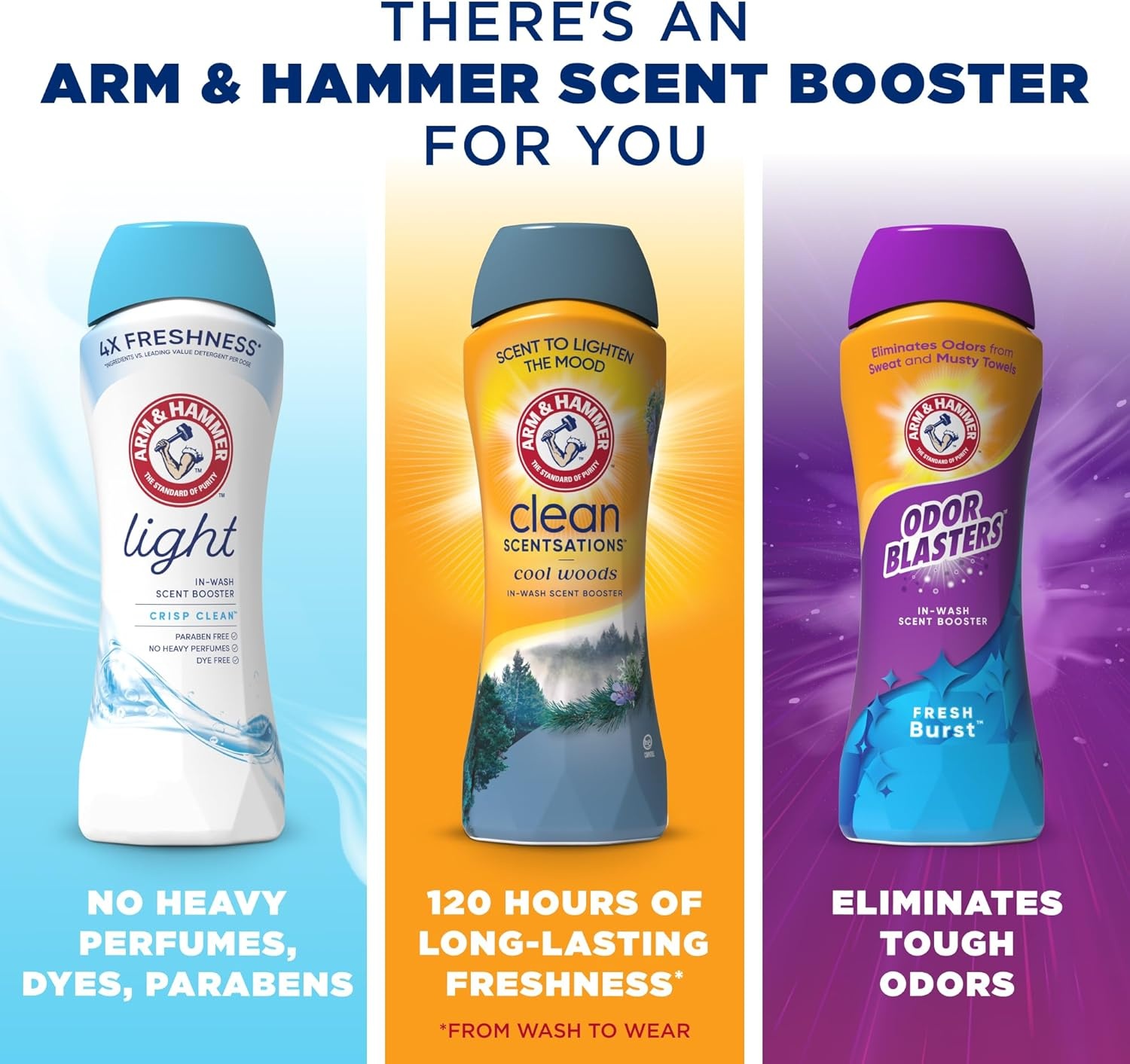 image:imageARM amp HAMMER Odor Blasters InWash Scent Booster Laundry Scent Booster Fresh Escape scent 24 Oz24 Ounce Pack of 2