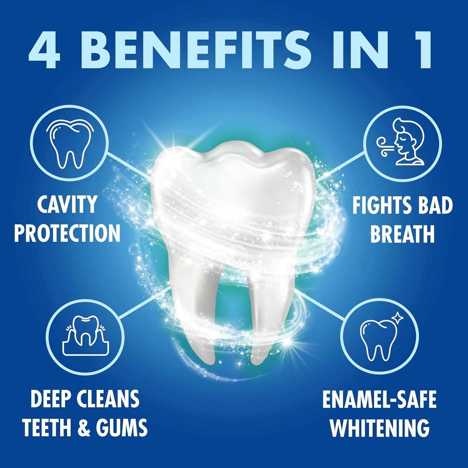 image:imageARM amp Hammer Toothpaste Plus TheraBreath Breath Fresheners ICY Mint Flavor Teeth Whitening Toothpaste Anticavity Fluoride for Bad Breath 55 Oz Pack of 255 Ounce Pack of 4