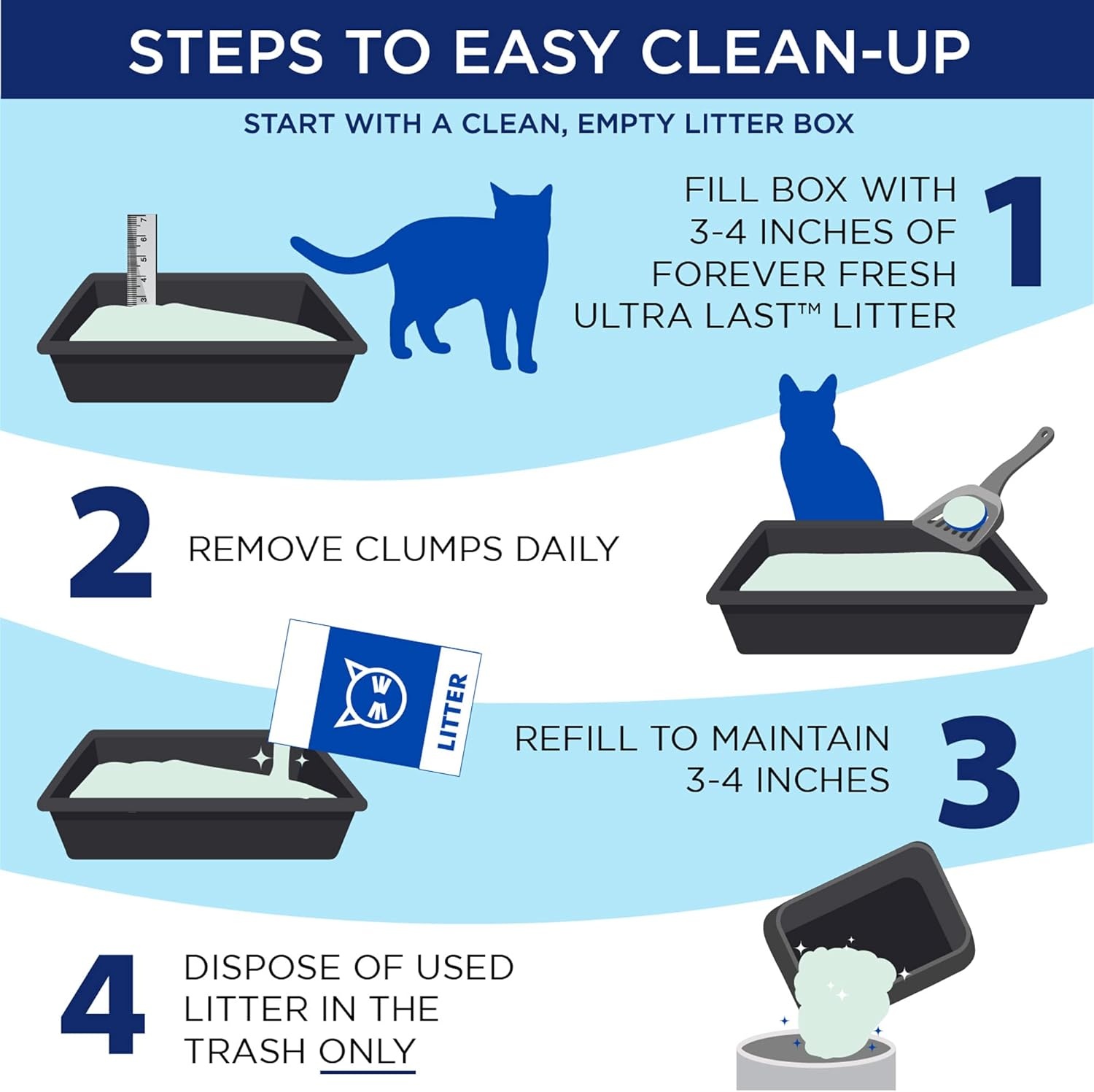 image:imageARM amp Hammer Ultra Last Clumping Cat Litter Unscented MultiCat 18 Lbs Pet Friendly with Baking Soda Odor Control Litter18 lbs Pack of 1